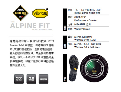 SALEWA 沙乐华 男款 中帮登山训练接近鞋 MS MTN TRAINER MID GTX 63016 - 户外用品专家,销售正品户外装备,品牌团购,特卖首选